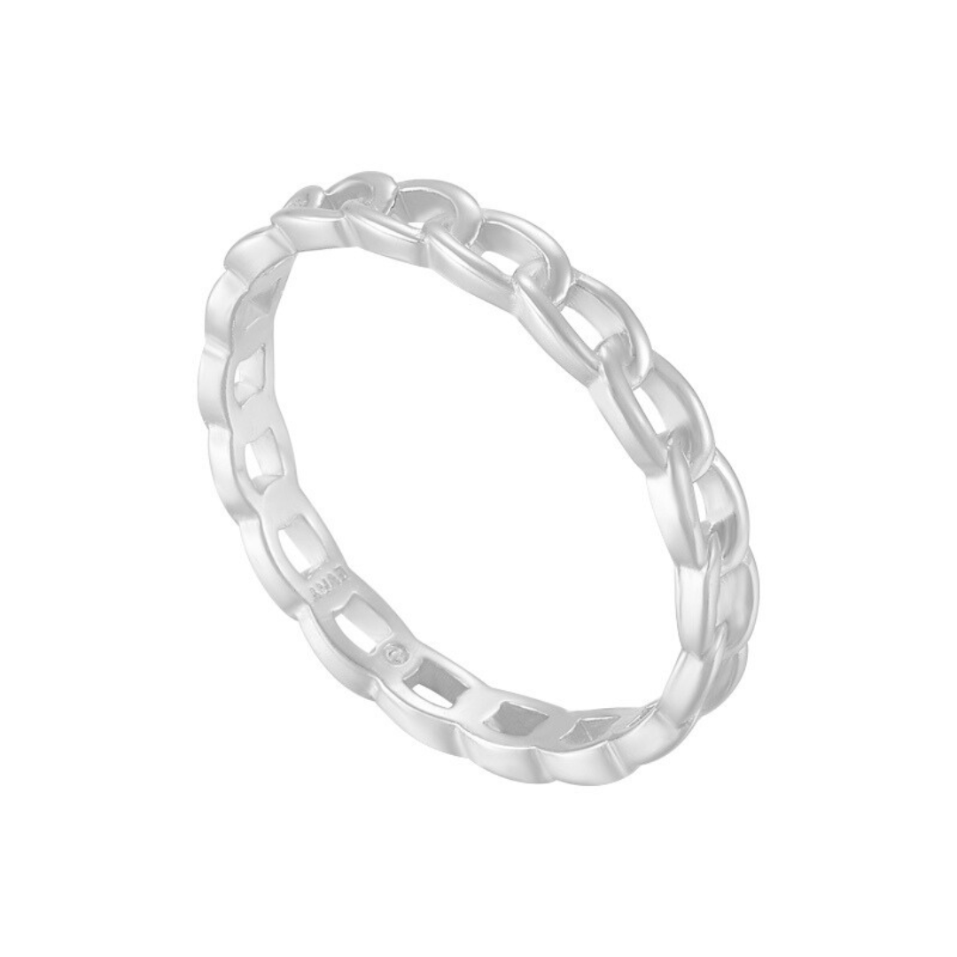 Chain Reaction Ring