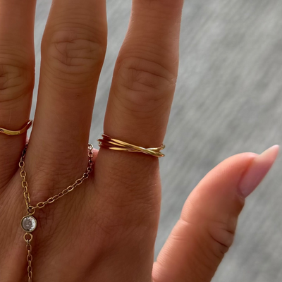 Unbreakable Ring - EVRYJEWELS