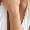 PERLES