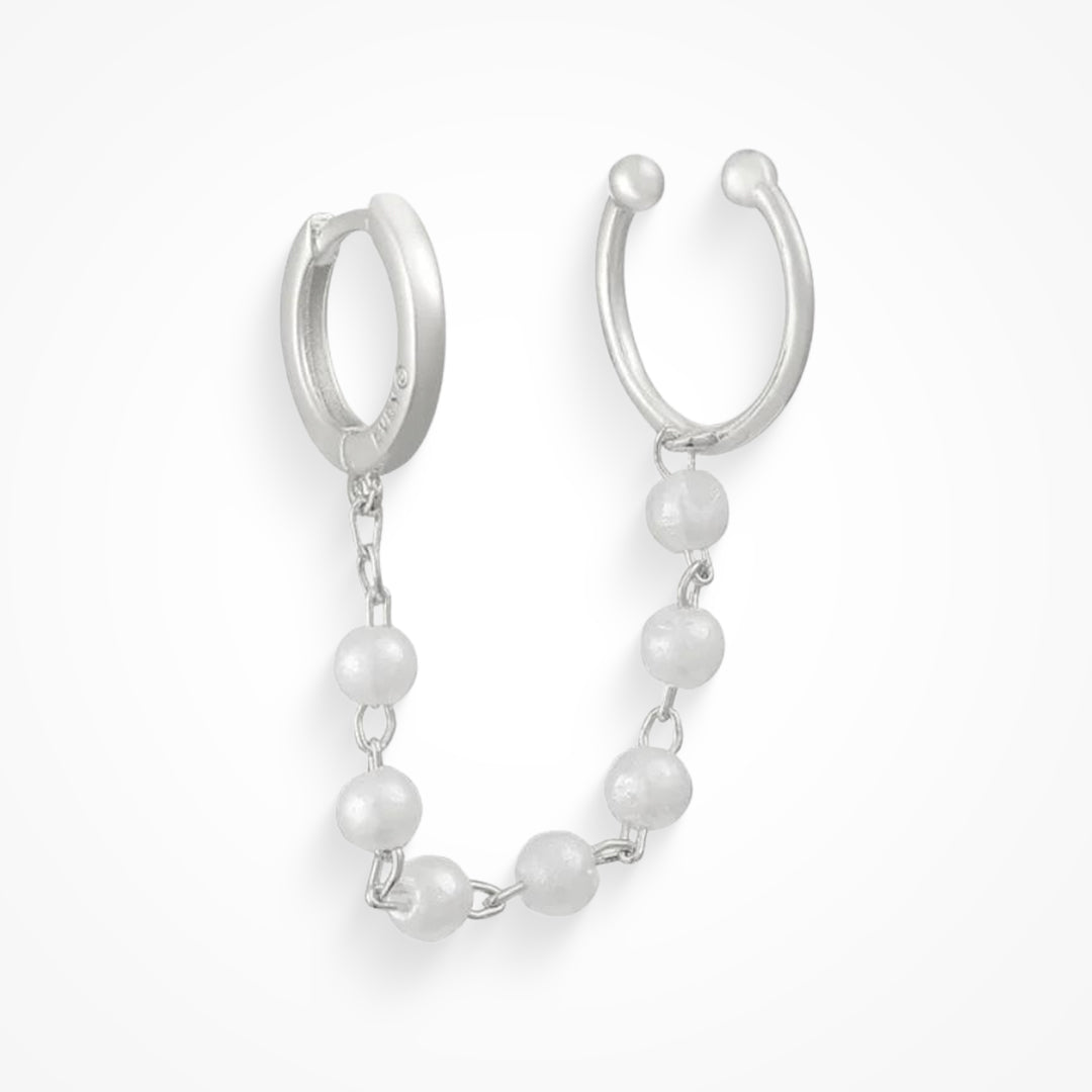 Boucles d&