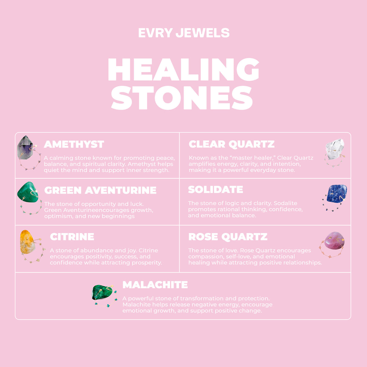 Amethyst Angel Bracelet - EVRYJEWELS