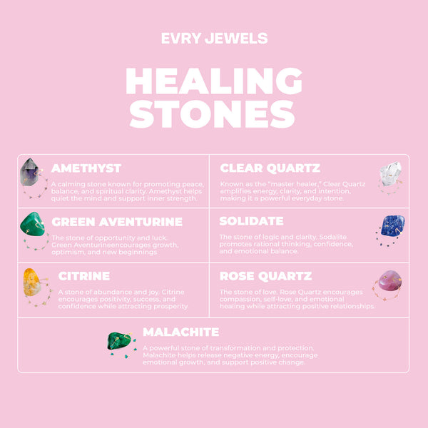 Amethyst Angel Bracelet - EVRYJEWELS