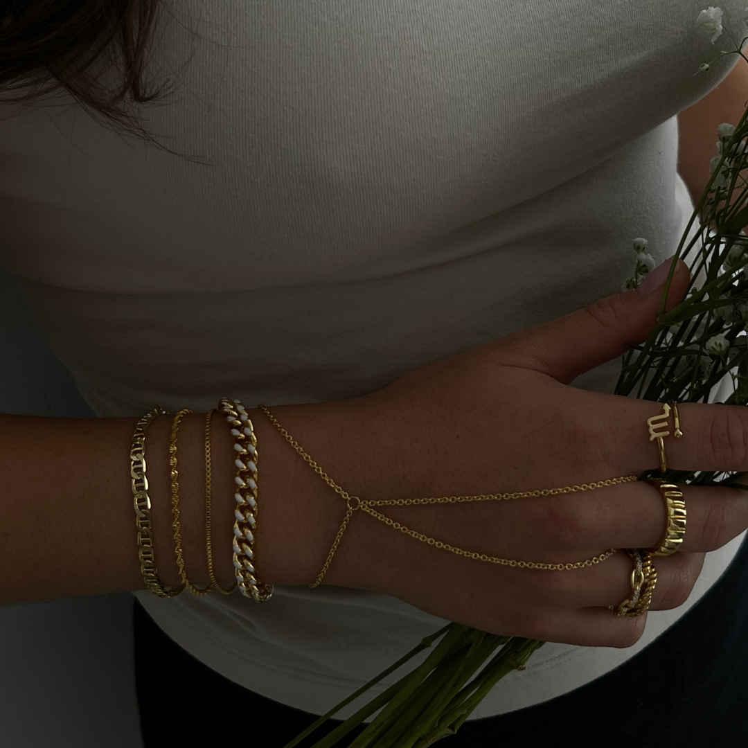 Hand Chains (Panja) | Women's hand bracelets with ring, Finger bracelets